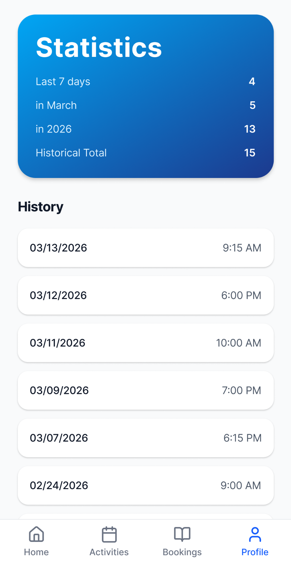 Figma Make Past Visits prototype exploring visit statistics and chronological history.